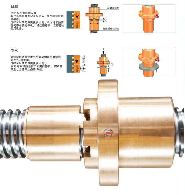 <a href='/default.html'>絲桿升降機(jī)</a>螺母運(yùn)動(dòng)