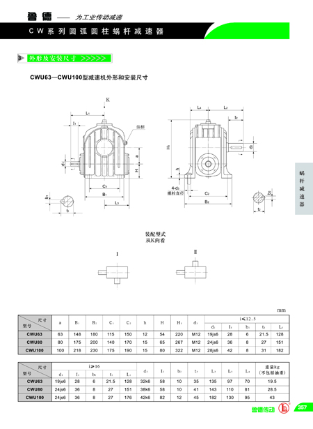 CWU圓弧圓柱<strong>蝸桿減速機(jī)</strong>外形參數(shù)